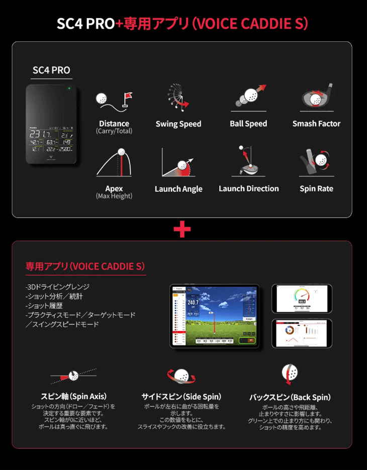 VOICE CADDIE（ボイスキャディ） SC4 PRO プロ ポータブル弾道測定器