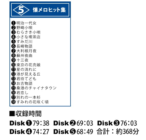 石川さゆり「こころの流行歌」CD-BOX(5枚組/全90曲) : 通販天国e