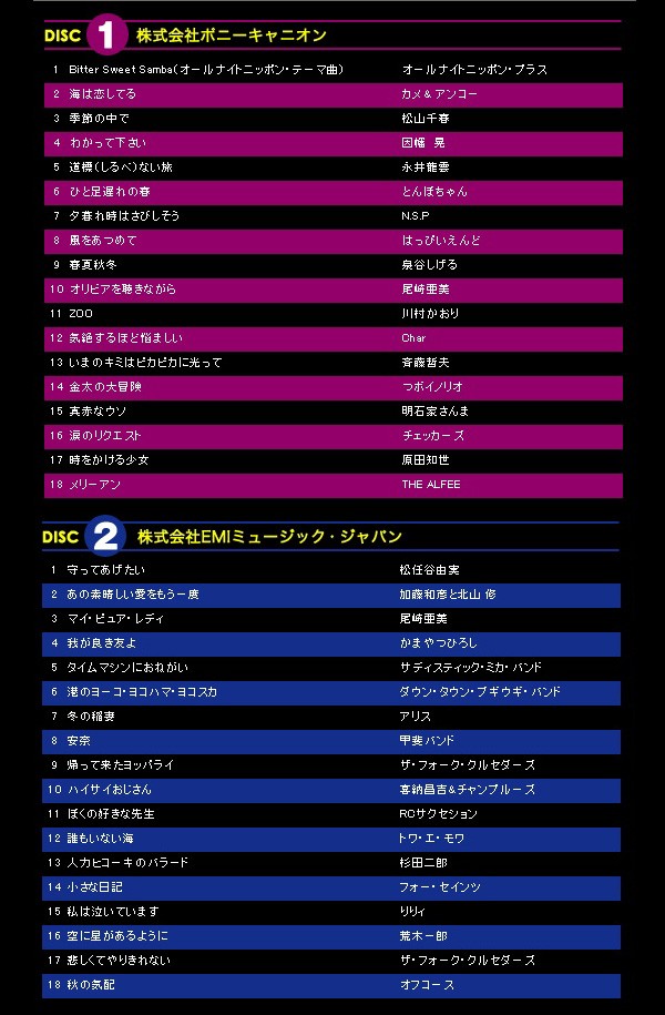 ポニーキャニオン（PONY CANYON） オールナイトニッポン青春の45回転CD