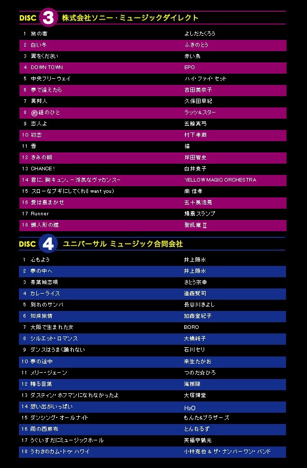 オールナイトニッポンCD5枚 ポニーキャニオン（PONY CANYON） オールナイトニッポン青春の45回転CD