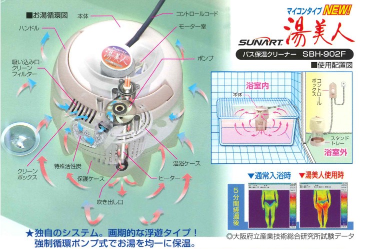 SUNART バス保温クリーナーNEW湯美人 SBH-902F 風呂湯沸かしヒーター