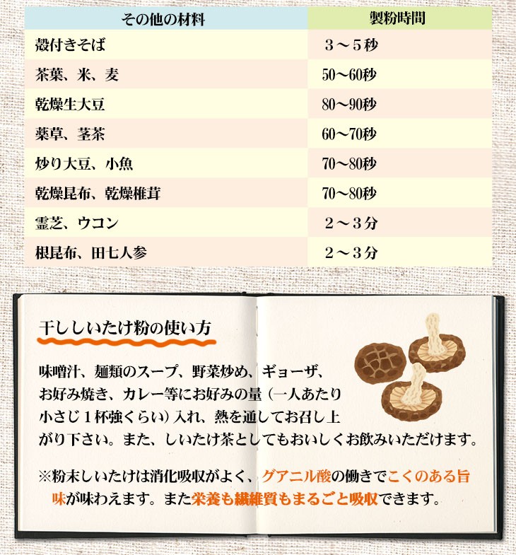 ひきっ粉（ひきっこ）300cc 製粉器 T-351 強力業務用ミルサー 製粉機 ひきっ粉 ひきっこ 300cc T-351 業務用強力製粉器
