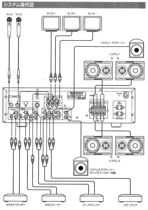 CSR カラオケ プリメイン アンプ Discoverer KA1.0 Mk2/日本製