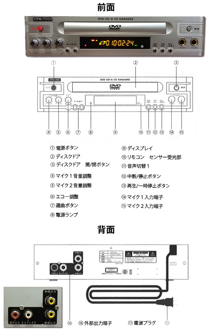 テイチク テイチクカラオケお宝うたえもんJOY/DVD全250曲＋DVD