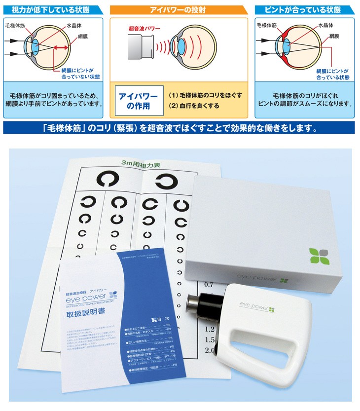 厚生労働省認可超音波治療器「アイパワー」視力回復装置 : 通販天国e 