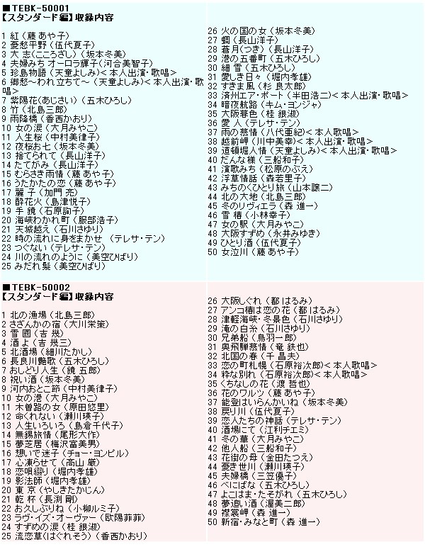 テイチクDVDカラオケ本人歌唱あり音声多重カラオケうたえもんVOL,17