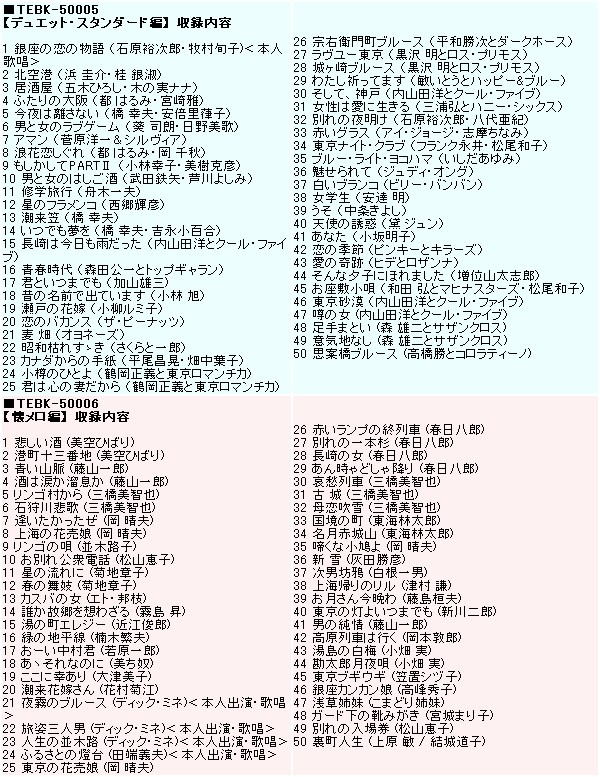 通販企業 テイチクDVDカラオケうたえもん決定版50(10)［演歌ヒット編