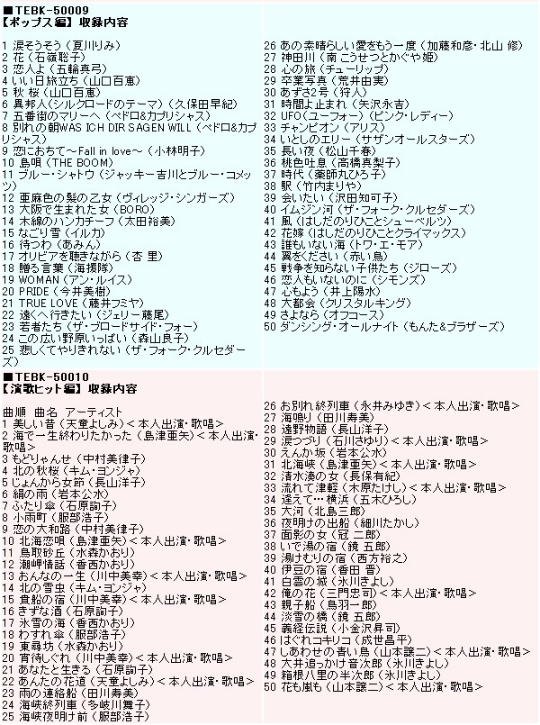 テイチク 音声多重 DVDカラオケソフト うたえもん 決定版50 各50曲入