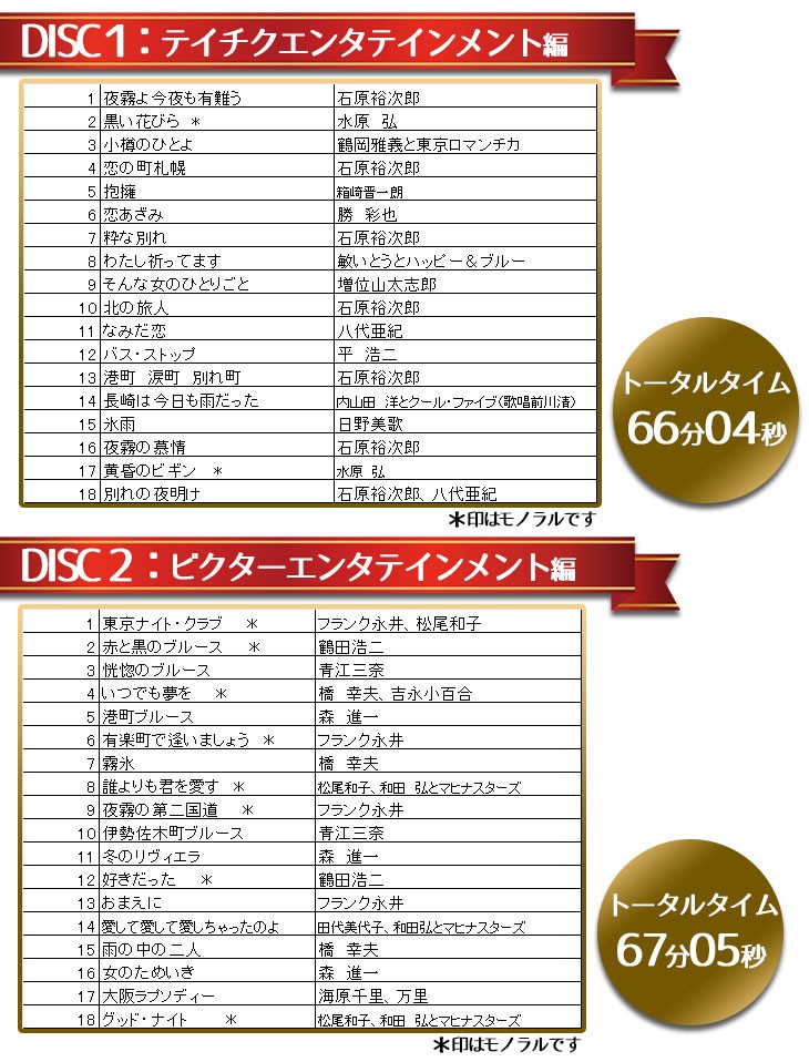 魅惑のムード歌謡デラックス CD5枚組BOX全90曲 : 通販天国e
