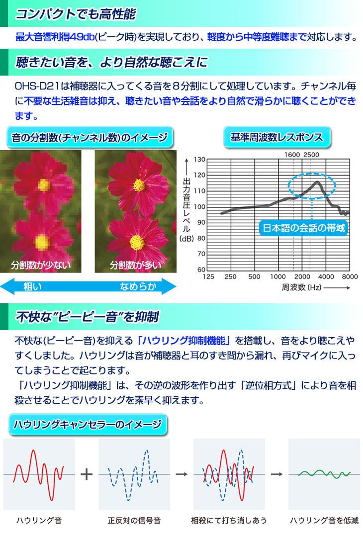 オンキョーデジタル補聴器