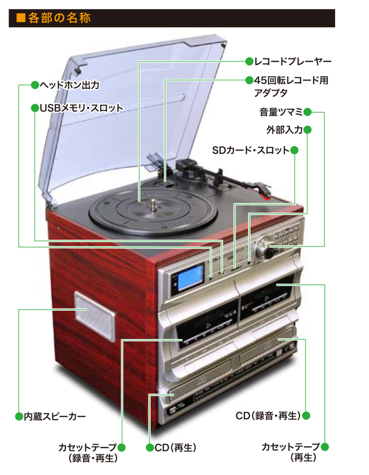 CDコピーができる ダブルCDマルチレコードプレーヤー ダブルカセット