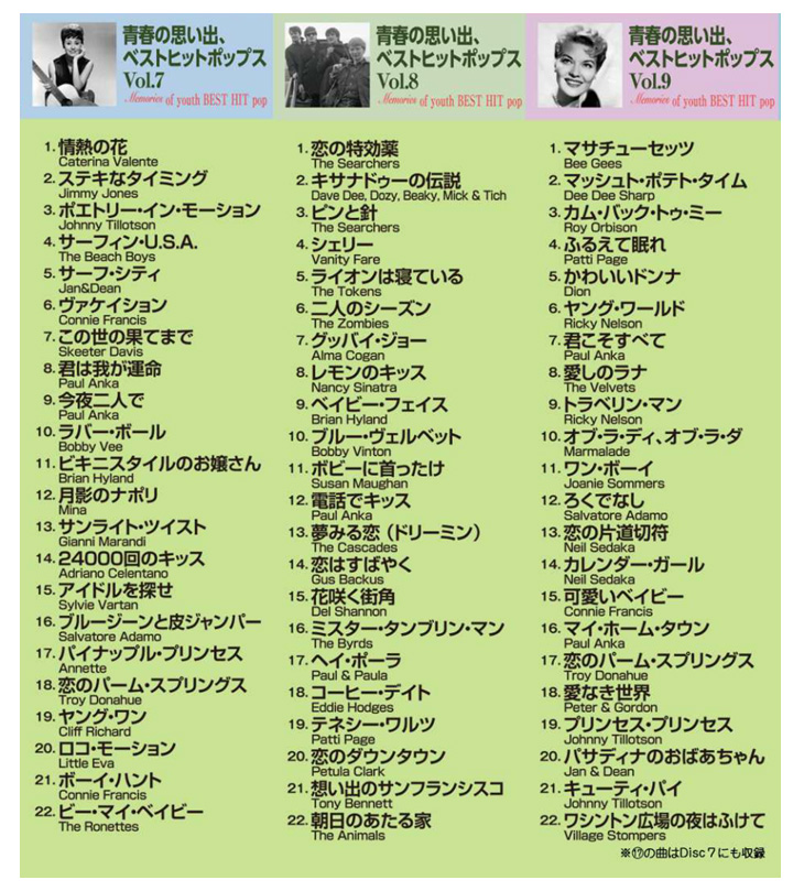 想い出のヒット歌謡大全集 88年版 CD15枚組通販全集・全240曲 想い出のヒット歌謡大全集 1988年版 CD 15枚 昭和 希少 - メルカリ
