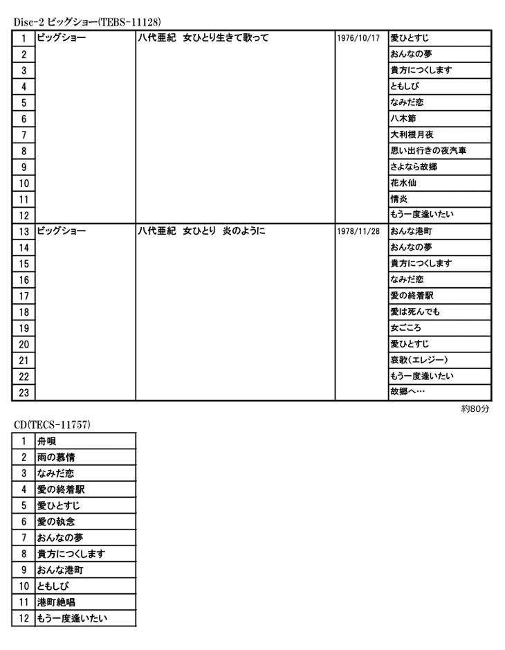 八代亜紀 プレミア歌唱集 DVD2枚56曲＋CD1枚12曲 豪華BOXセット : 通販