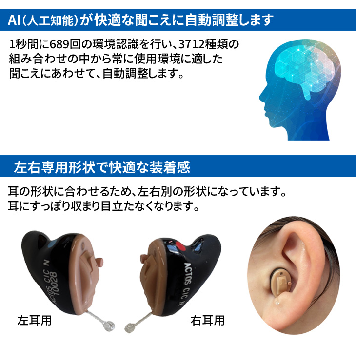 アクトス AI搭載 耳穴式デジタル補聴器 CIC-N 片耳用 非課税 返品可能