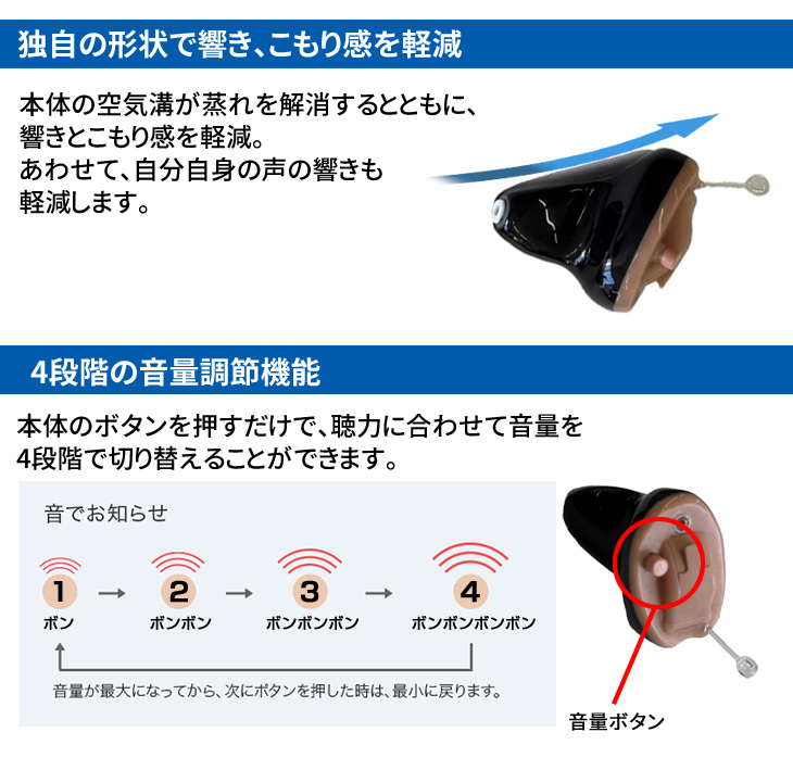 アクトス AI搭載 耳穴式デジタル補聴器 CI...の詳細画像3