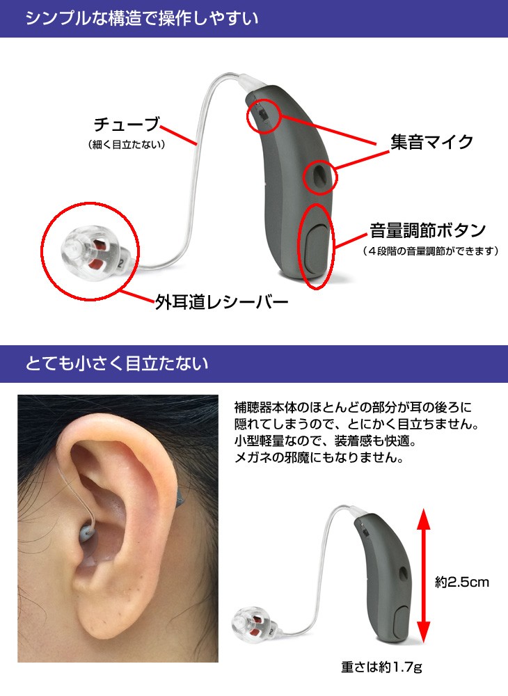 アクトスPR詳細