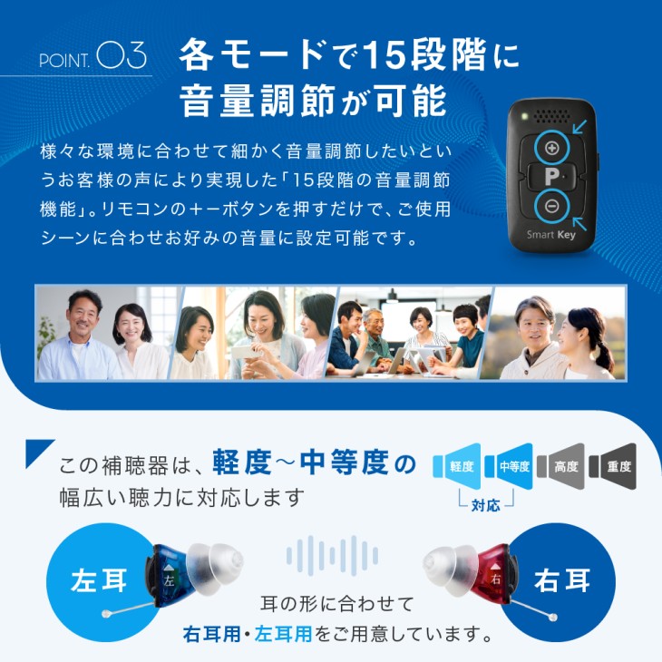 オンキョーデジタル補聴器