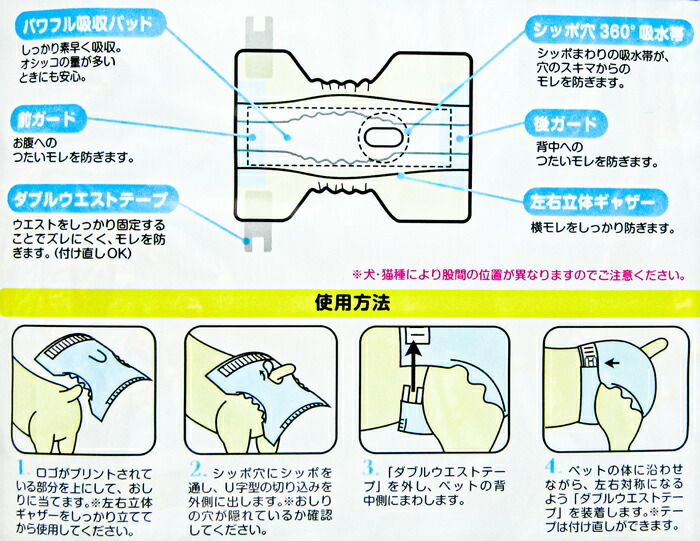 ドギーマン ドギーマンハヤシ ジーンズ風 パンツ S 18枚 × 4袋 爆買