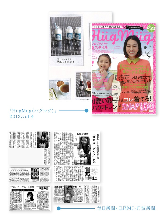 甘酒ヨーグルト