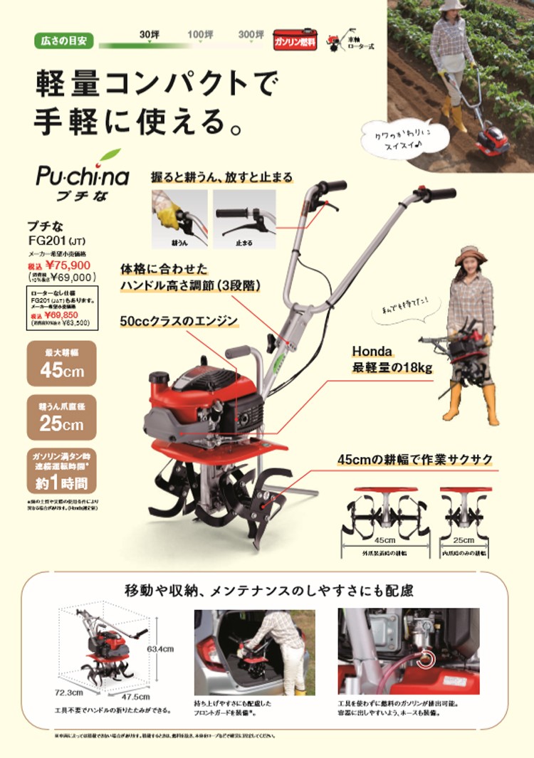 HONDA 耕うん機 プチな FG201 （JT）エンジンオイル入の説明 - 通販