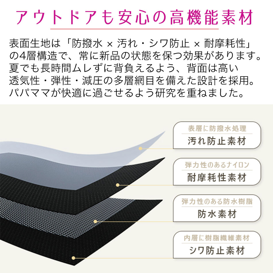 マザーズバッグ リュック マザーズリュック 2...の詳細画像3