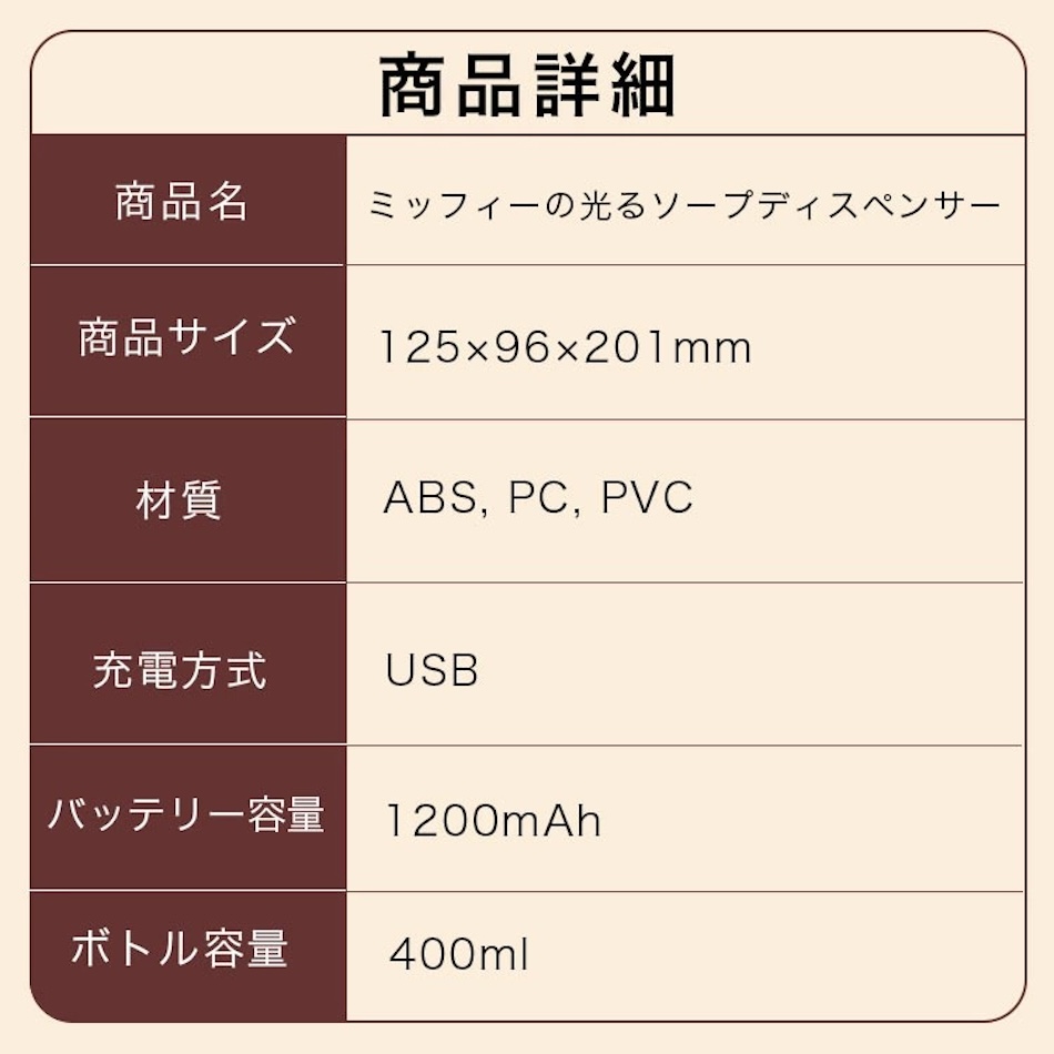 Miffy ミッフィーの光るソープディスペンサー ピンク イエロー 400ml 防水 充電式 自動 壁掛け ハンドソープ 日本正規代理店 送料無料 :  xu-0808 : 丹波貿易Yahoo!ショッピング店 - 通販 - Yahoo!ショッピング