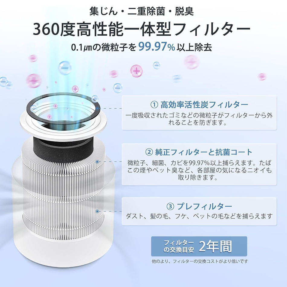 空気清浄機 levoit レボイト コンパクト Core 300 卓上 hepa フィルター 強力 ハウスダスト ウイルス除去 カビ 省エネ 20畳 純正品 ２年保証 |  | 14