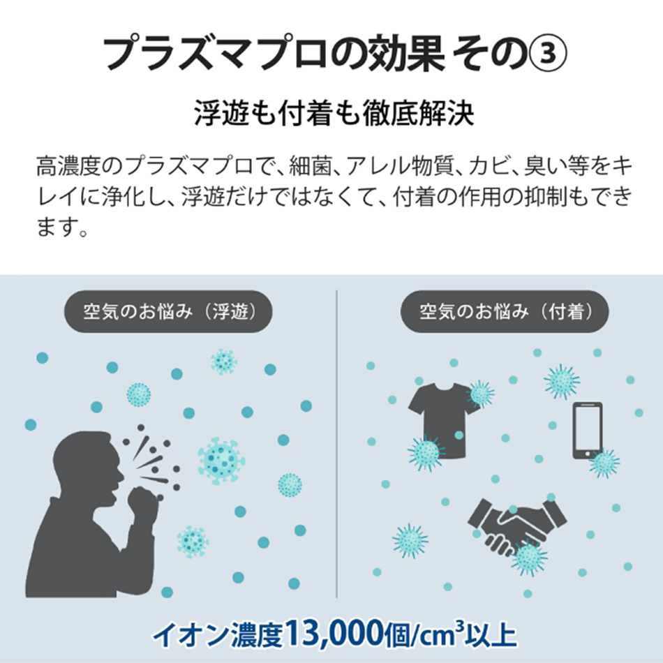 空気清浄機 levoit レボイト コンパクト Core 300 卓上 hepa フィルター 強力 ハウスダスト ウイルス除去 カビ 省エネ 20畳 純正品 ２年保証 |  | 03