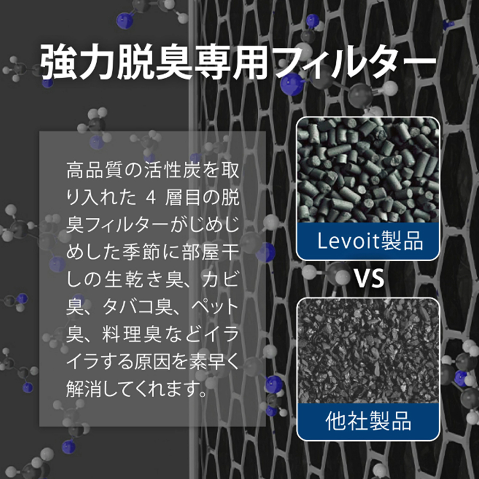 空気清浄機 levoit レボイト コンパクト Core 300 卓上 hepa フィルター 強力 ハウスダスト ウイルス除去 カビ 省エネ 20畳 純正品 ２年保証 |  | 08