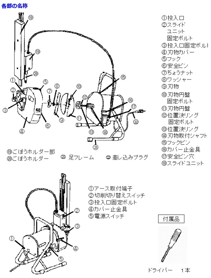 ハッピージャパン（ハッピー）ササガキー GOC-45 : goc-45 : 宝詮