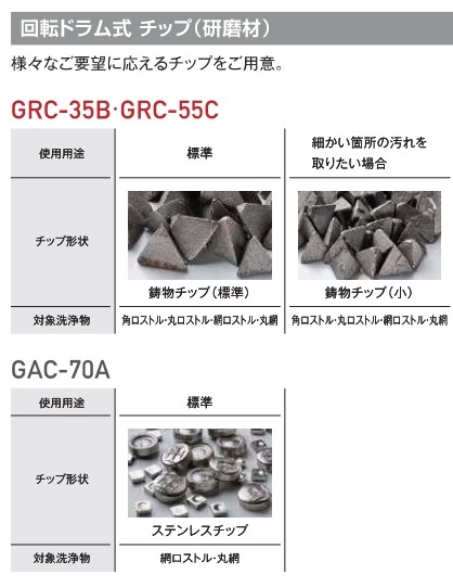 ホシザキ HOSHIZAKI 回転ドラム式 ロストルクリーナー 楽太郎 GRC-35B GRC-55C 純正部品 鋳物チップ (大) 20Kg 標準  日本全国送料無料 : tip-1 : 宝詮 - 通販 - Yahoo!ショッピング