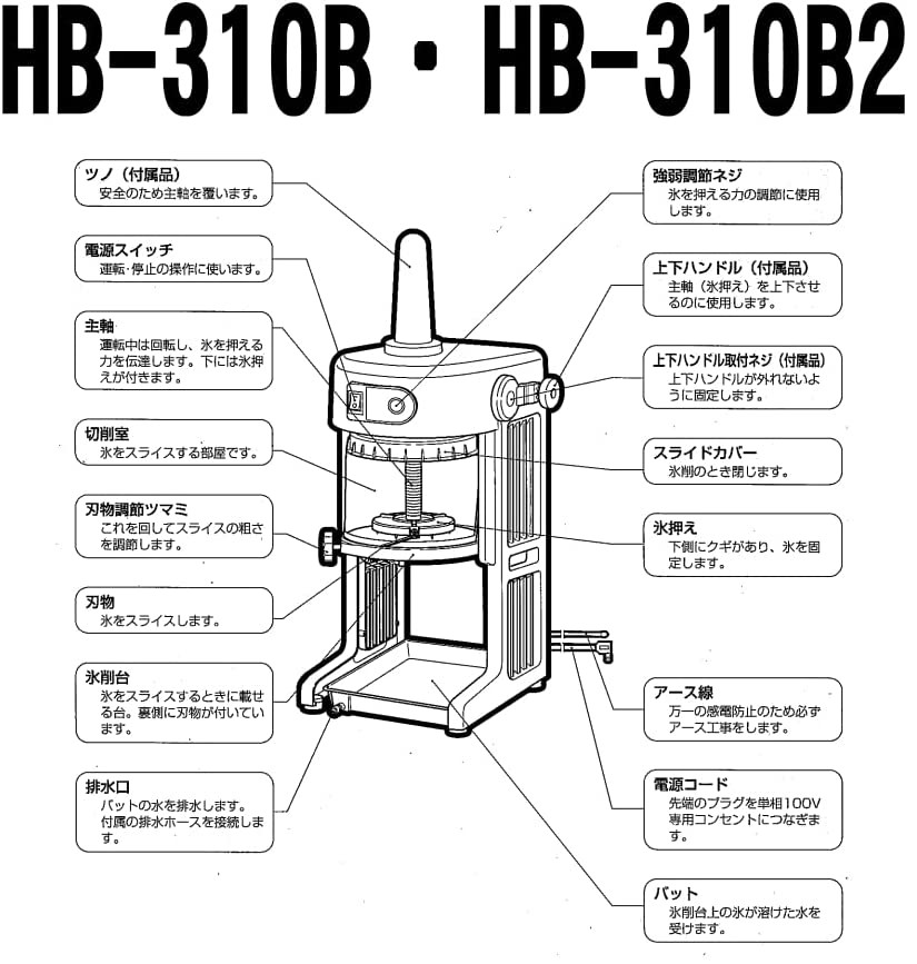 CHUBU 中部コーポレーション Hatsuyuki 初雪 氷削機 ブロックアイス 