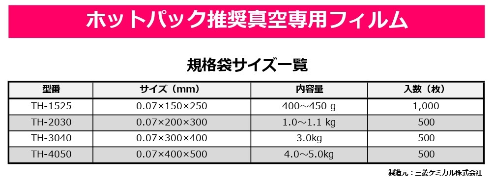 TOSEI 真空包装機 ホットパック 専用フィルム 真空専用フィルム ダイ