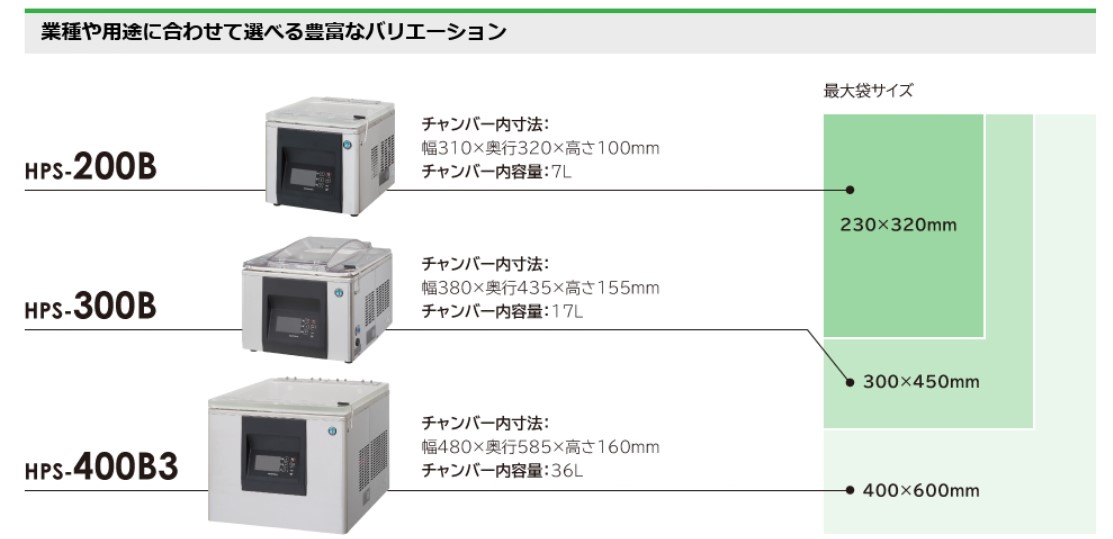 ホシザキ HOSHIZAKI 真空包装機 スタンダードタイプ HPSシリーズ