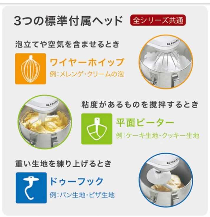 FMI エフエムアイ キッチンエイド KSM150WH キッチンエイド KSM150WHN（ホワイト）【業務用】｜株式会社エフ