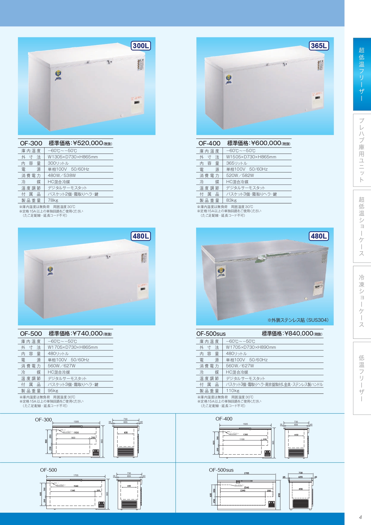 カノウ冷機 KANOUREIKI チェスト型 超低温フリーザー OFシリーズ −60℃ OF-500　※オプション選択あります。 - 14