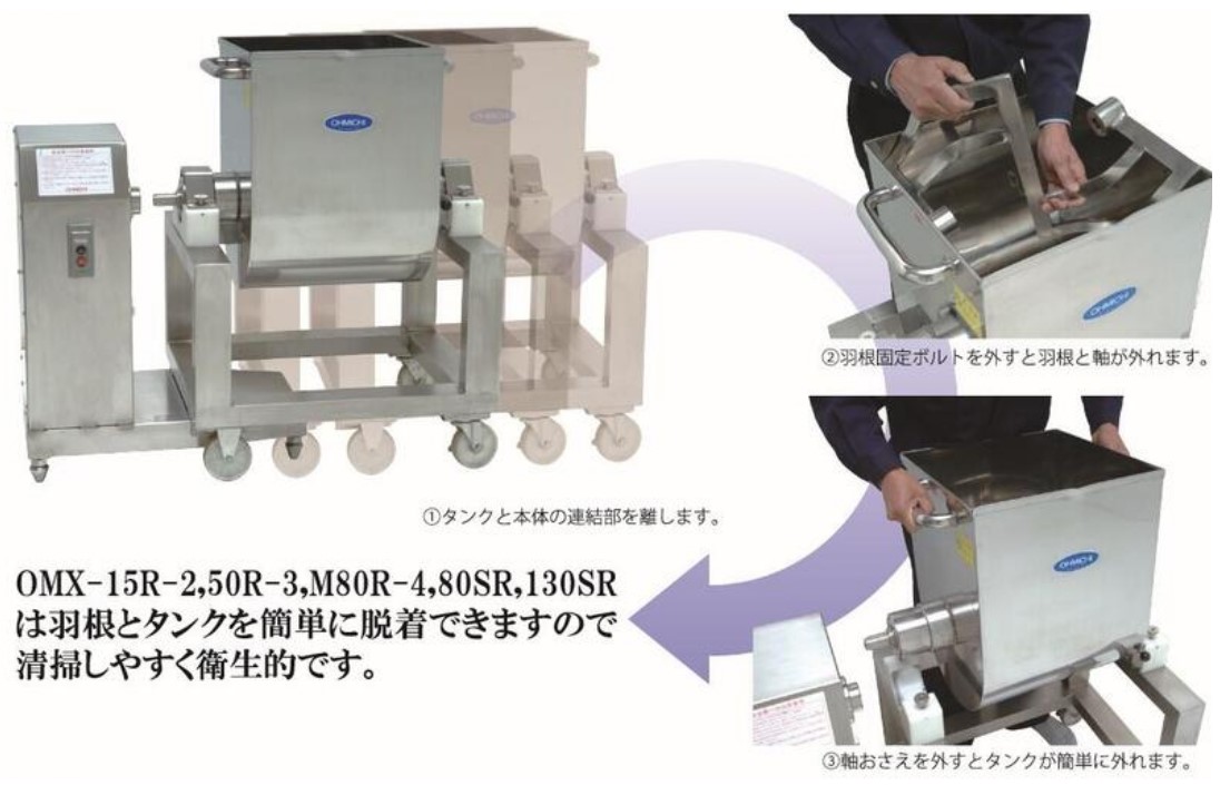 大道産業 フードミキサー OMX-50R後継 OMX-50R-3 : omx-50r-3 : 宝詮 - 通販 - Yahoo!ショッピング