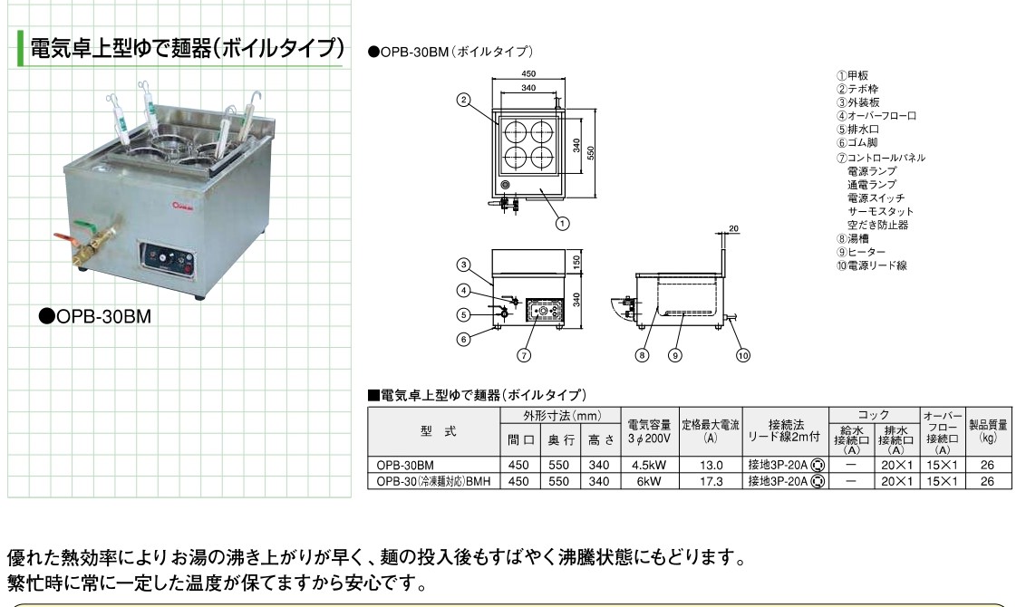 押切電機株式会社 Oshikiri 卓上型 電気ゆで麺器 (ボイルタイプ) 三相 