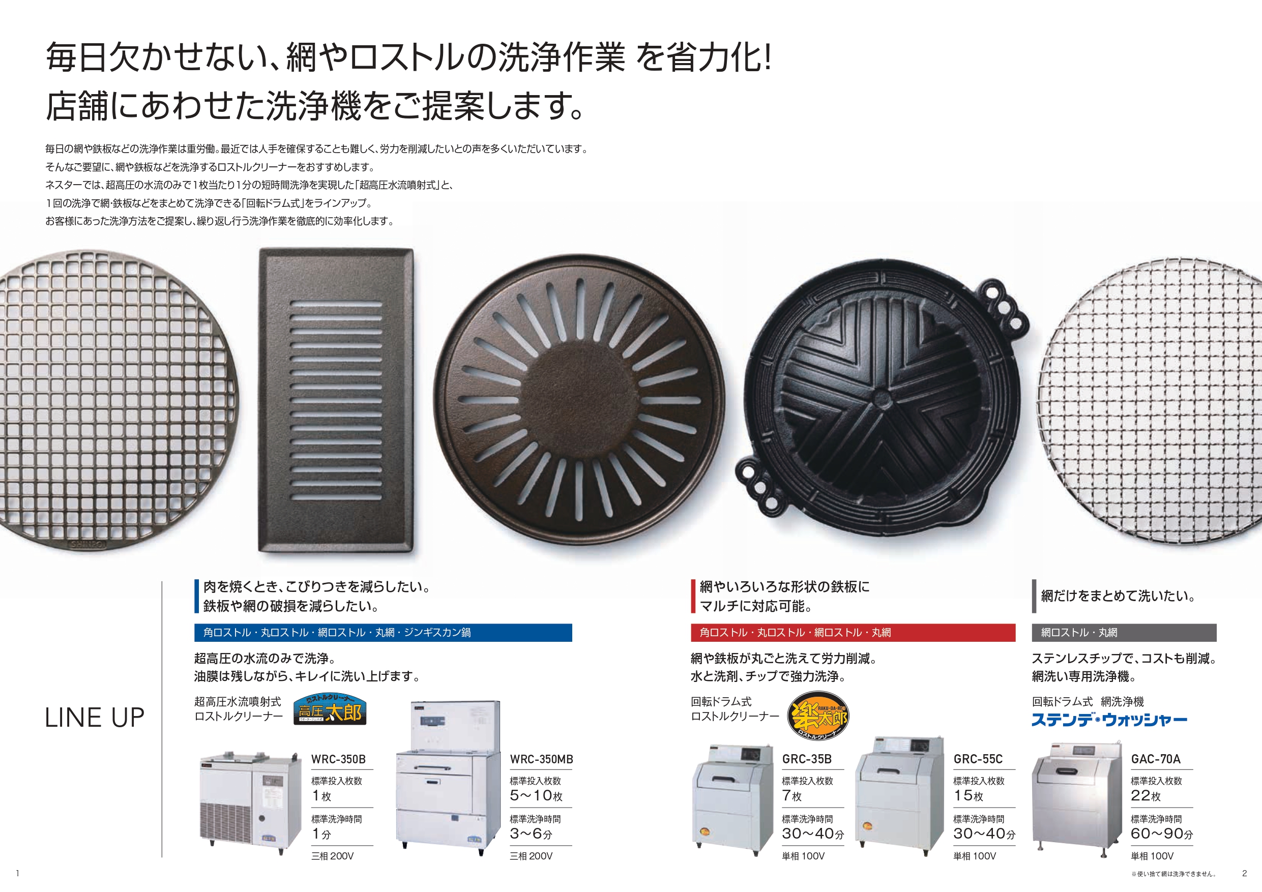 Nestor ネスター 回転ドラム式 ロストルクリーナー 楽太郎 GRC-35B  W678×D532×H980mm ※オプション選択あります。　日本全国送料無料 - 3