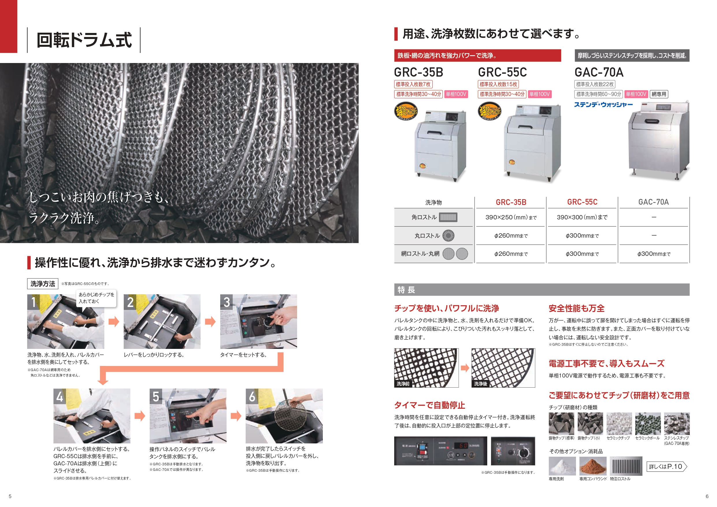 Nestor ネスター 回転ドラム式 ロストルクリーナー 楽太郎 GRC-35B  W678×D532×H980mm ※オプション選択あります。　日本全国送料無料 - 8