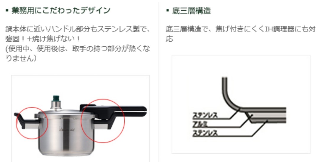 ワンダーシェフ 圧力鍋 プロ仕様 両手圧力鍋 IH対応 業務用ビッグサイズ 20L｜ttjxc56507｜03