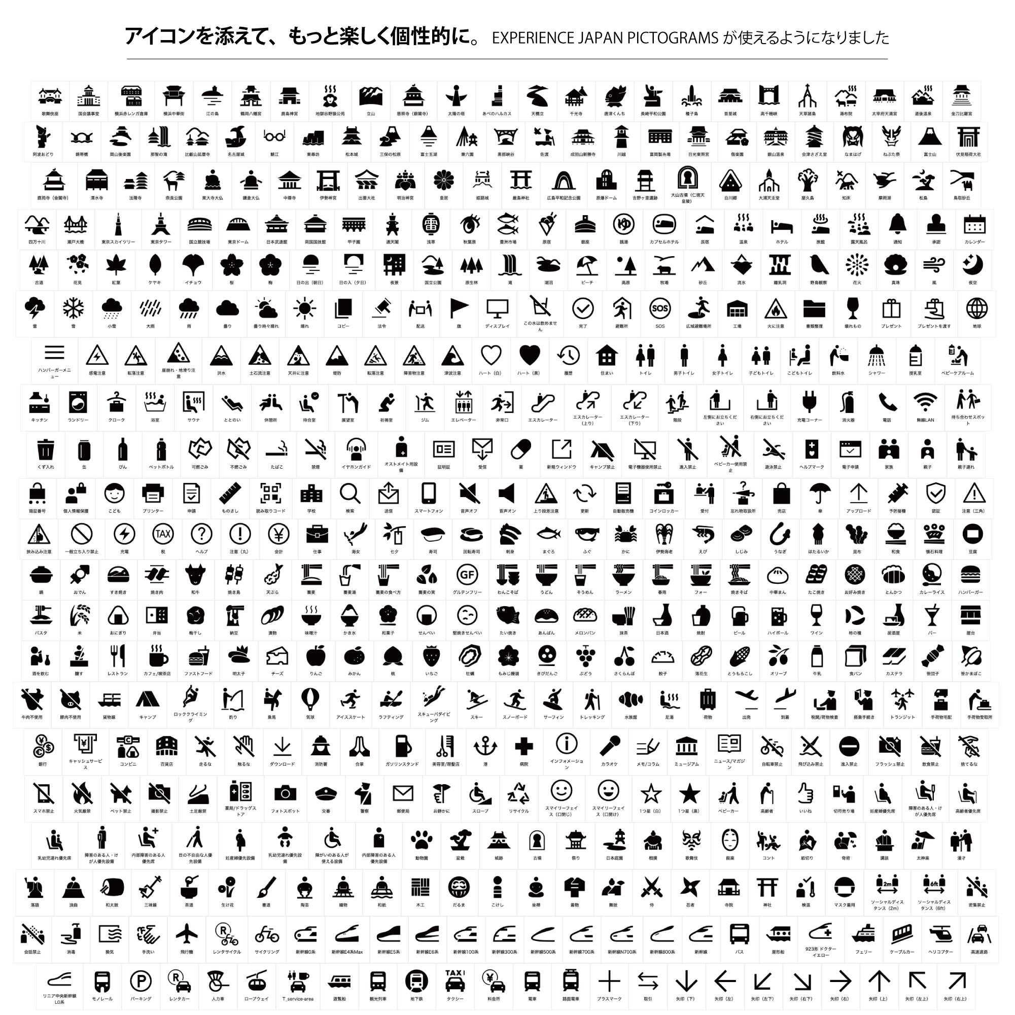 アイコンについて