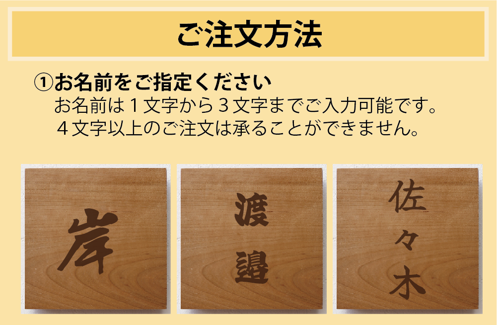 注文方法