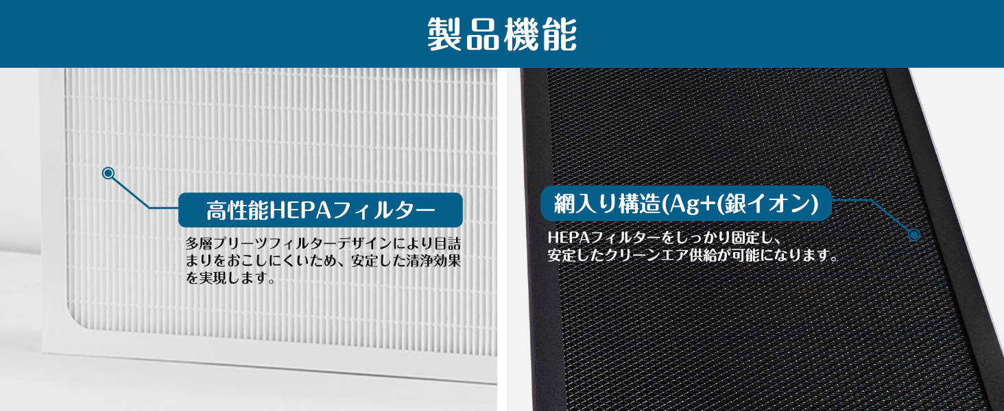 ブルーエア F400PA 空気清浄機 Classic 400 シリーズ フィルター