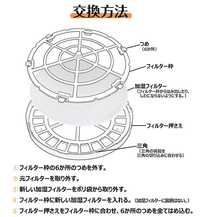 パナソニック FE-ZGV08 加湿フィルター 加湿空気清浄機 F-VXH50 パナソニック FE-ZGV08 加湿フィルター 加湿空気清浄機 F-VXH50
