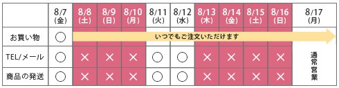 Tu Hacci ツーハッチ 長期休暇のお知らせ Yahoo ショッピング