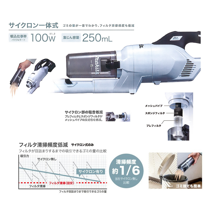マキタ（makita） 【正規店】 充電式クリーナー CL003GRDW/O 