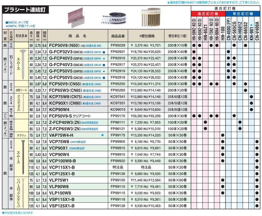 マックス MAX プラシート連結釘 Z-FCP40W3(ZN) 100本×20巻 FP96111 :FP96111:ツールズショップヤマムラ京都 -  通販 - Yahoo!ショッピング