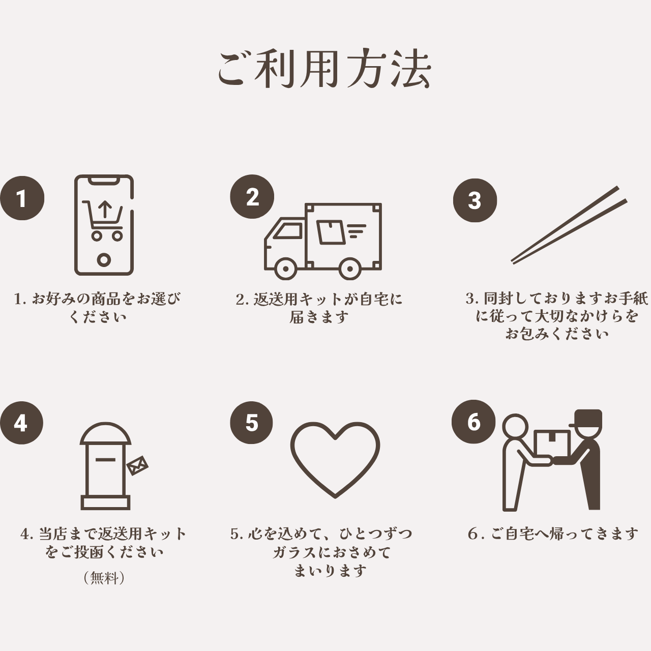 商品名／特徴