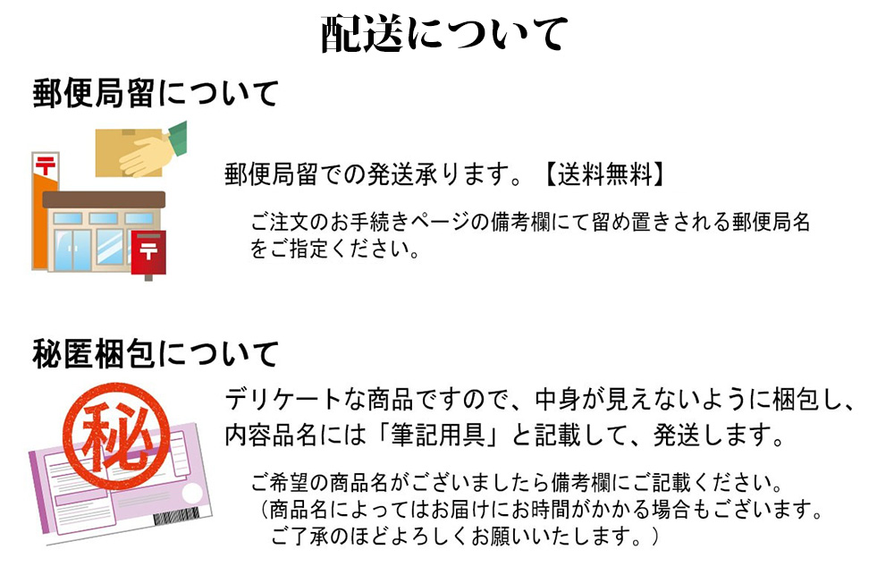 配送について